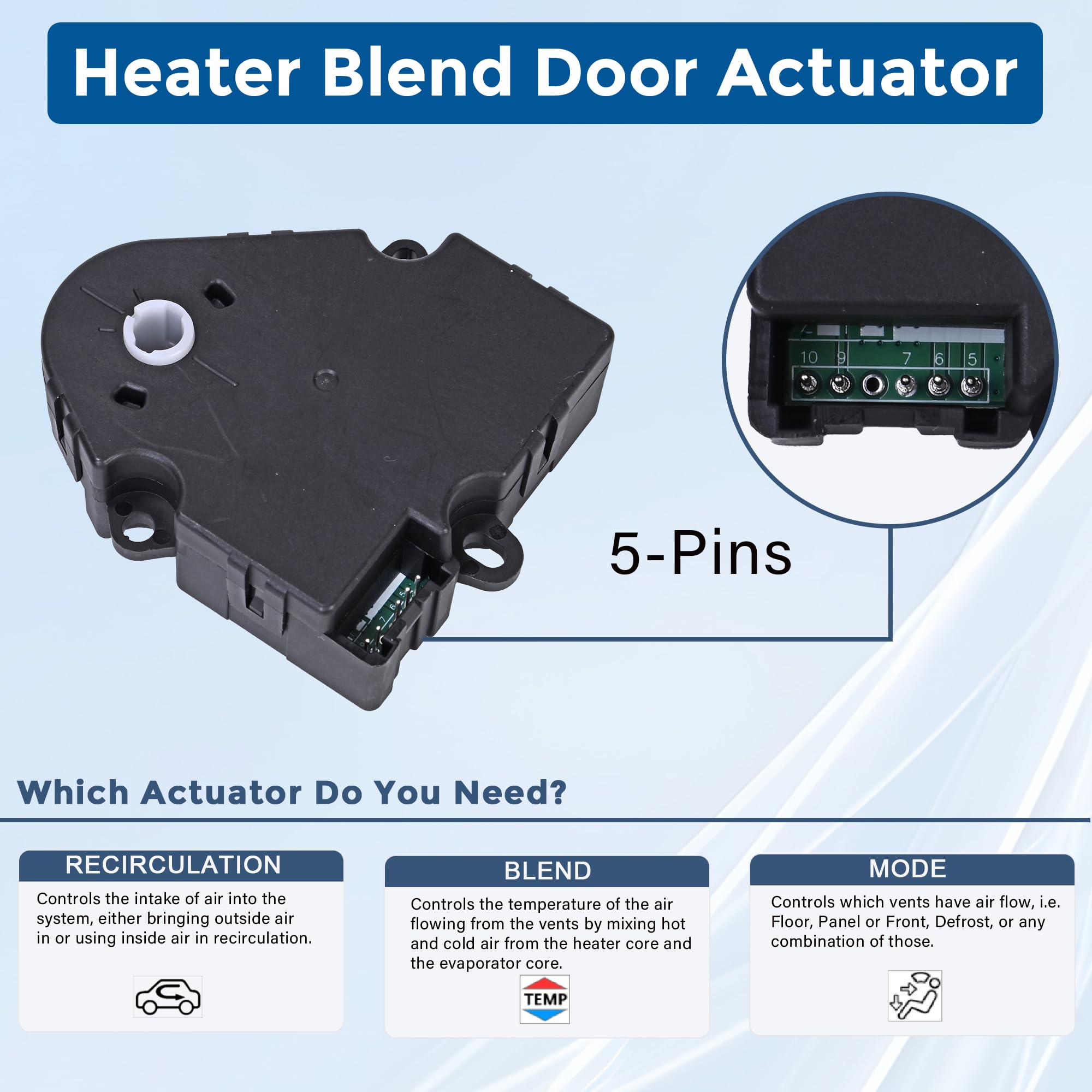 604-112 HVAC Blend Door Actuator For 2003-2014 Chevy Silverado GMC Sierra Yukon Cadillac Escalade H2 Replaces 15-73952 52495593 89018374 - Image 3
