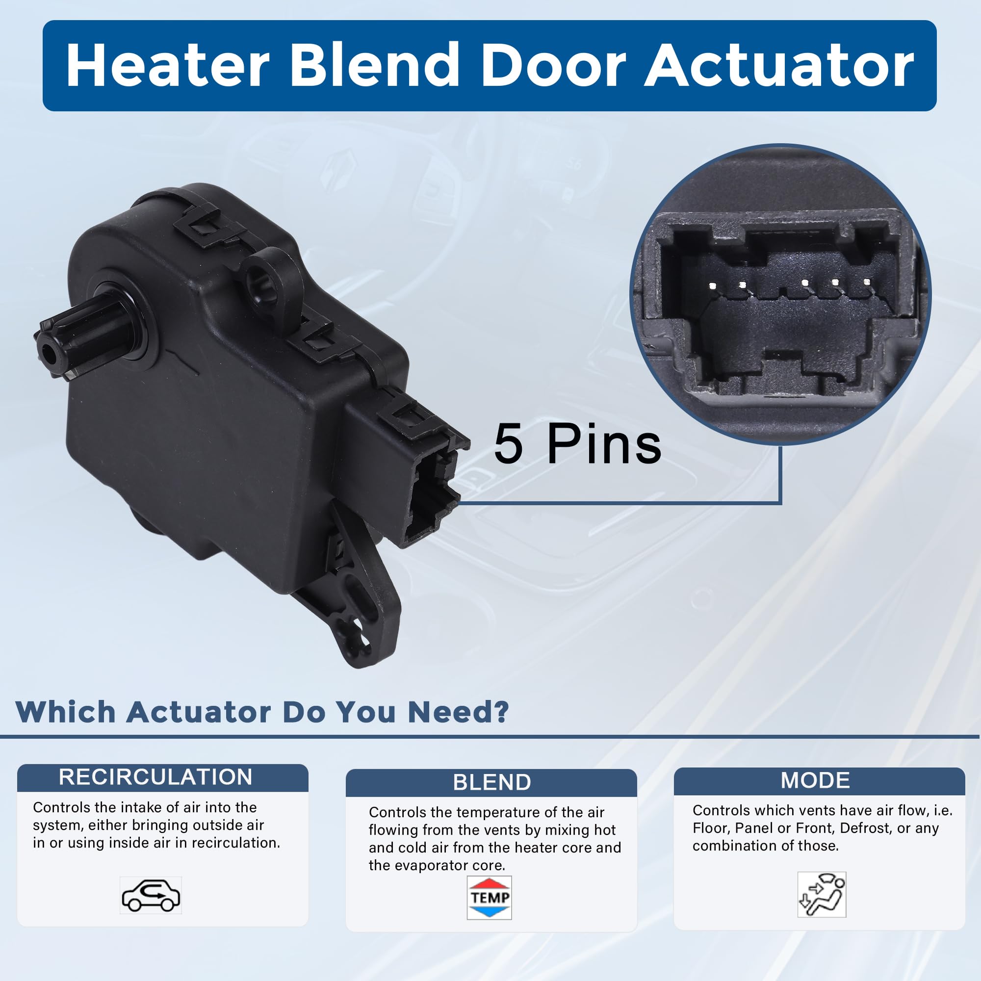 604-234 Blend Door Actuator HVAC Actuator Compatible with Ford 2011-2019 Explorer Flex Police Sedan Police Taurus Lincoln MKS MKT Replaces AA5Z-19E616-C YH-1779 Main-Air Inlet & Temperature - Image 4