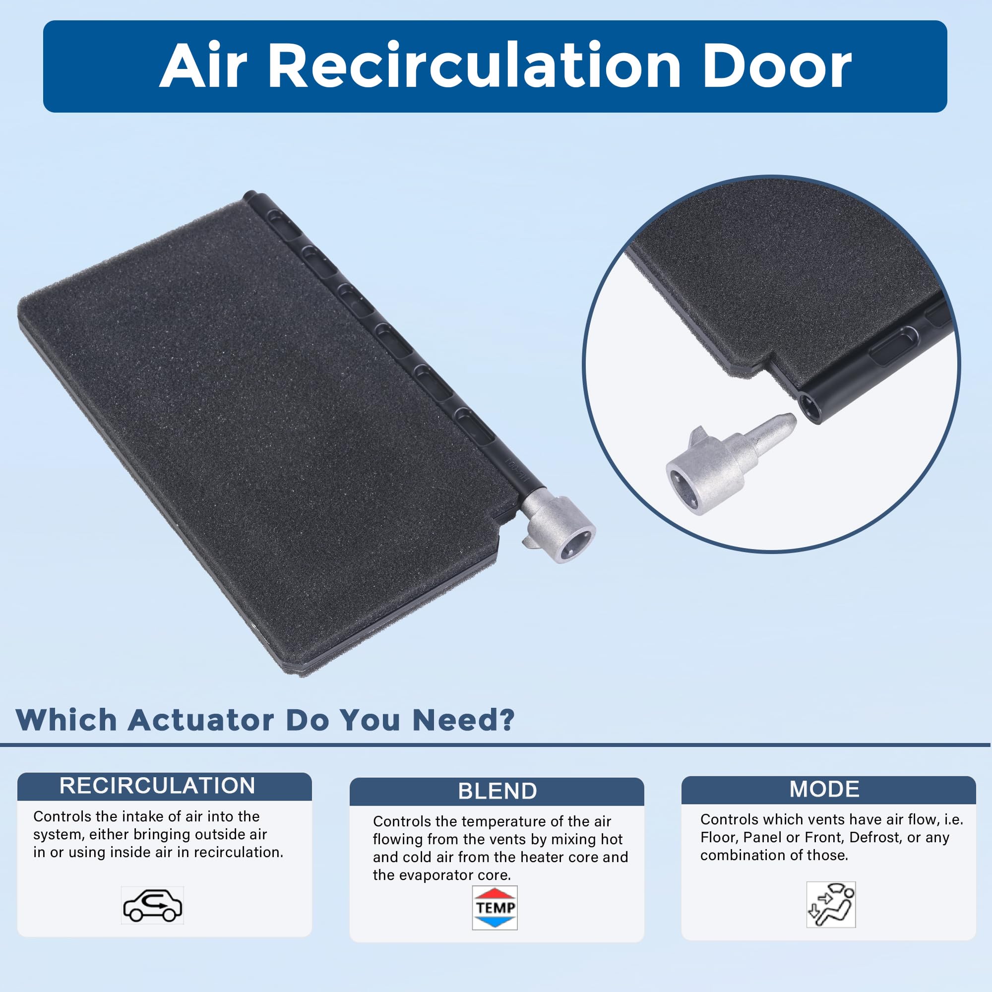 902-325 HVAC Blend Door Repair Kit Compatible with 2002-2010 Dodge Ram 1500 2500 3500 4500 5500 Replaces 68004226AA 68004226AB Recirculation - Image 4