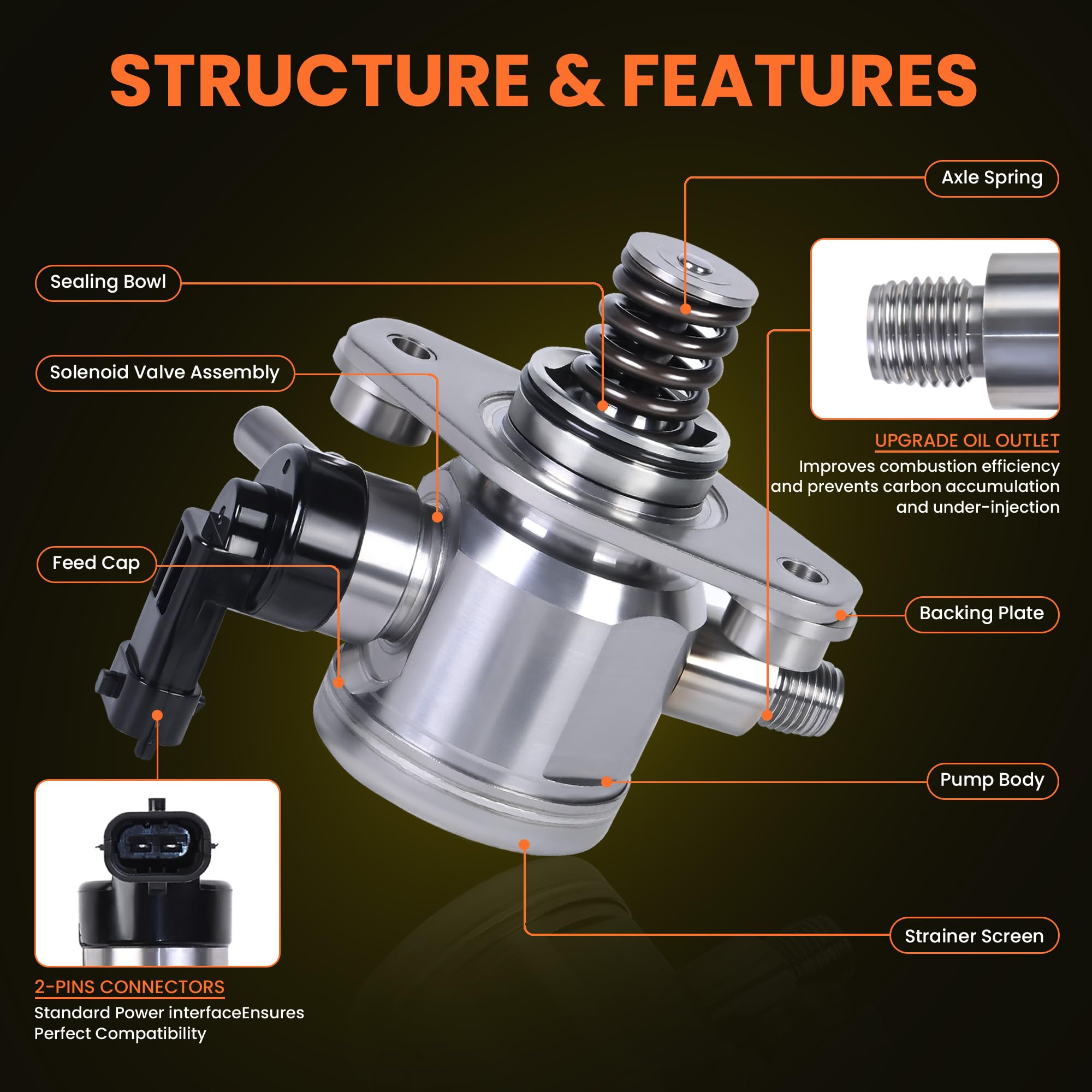 EP1028 High Pressure Fuel Pump Compatible with LaCrose Regal Verano Chevy Captiva Sport Equinox Impala Malibu Orlando GMC Terrain L4 2.4L Repalces 12641847 12639694 - Image 4