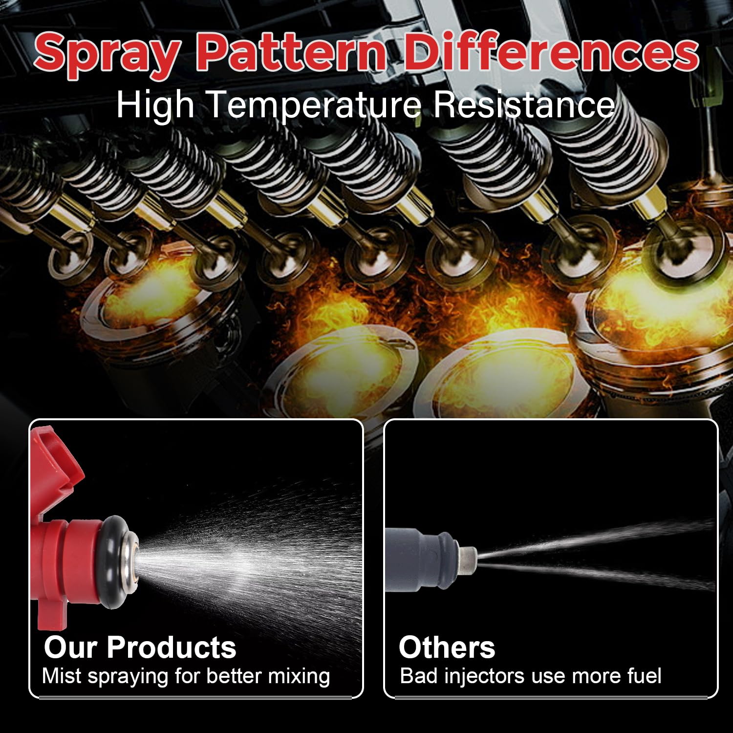 Fuel Injectors 12 Holes 35310-2E000 Compatible with Hyundai 1.8 Elantra 2011 2012 2013 2014 2015 2016 Kia Forte 2014-2016 Replace 842-12375（4Pcs） - Image 7