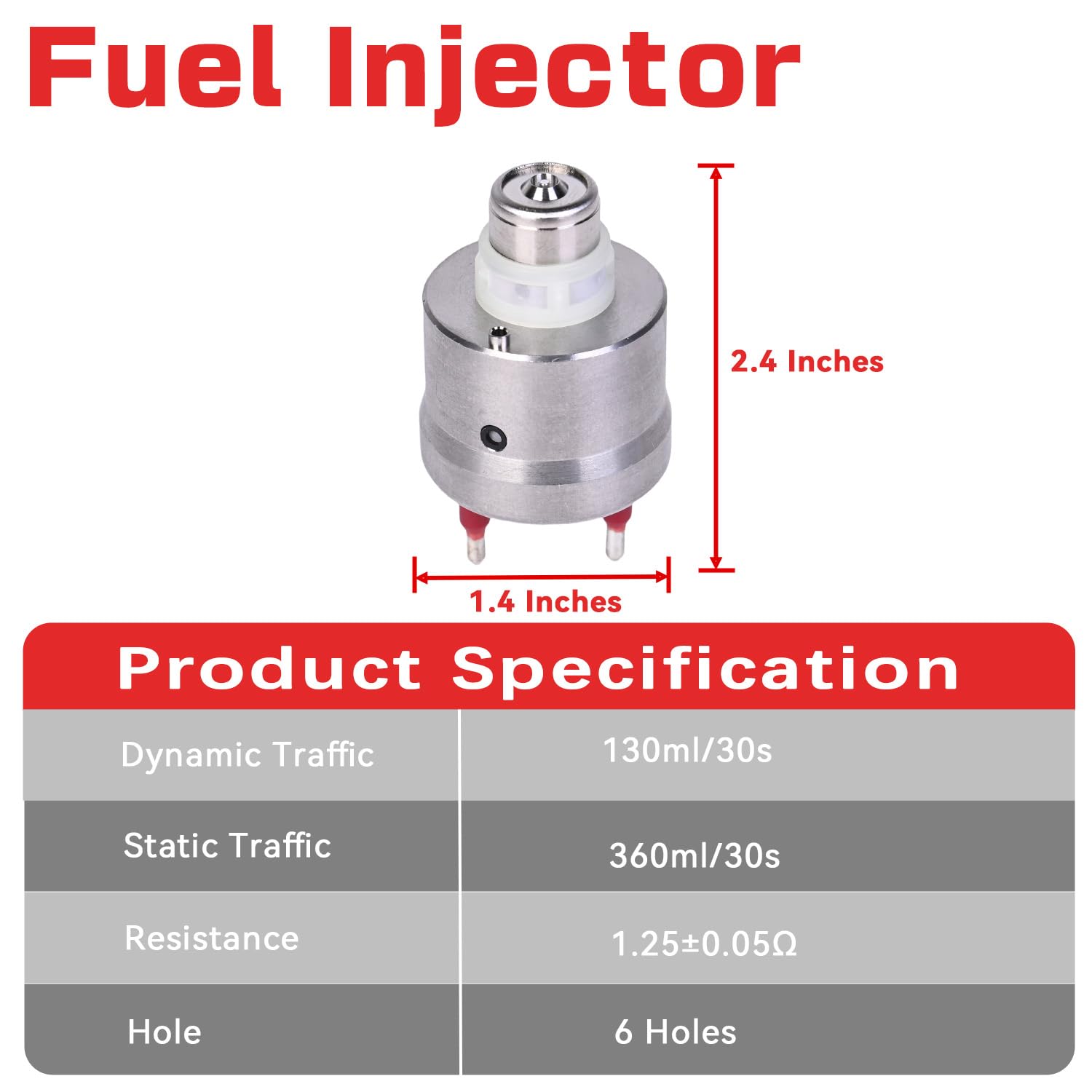 Fuel Injectors Set of 2 Compatible with Buick Roadmaster Cadillac Brougham Blazer Suburban Tahoe GMC Yukon Isuzu Oldsmobile V8 5.7L Replace# 17111864 17112494 - Image 5