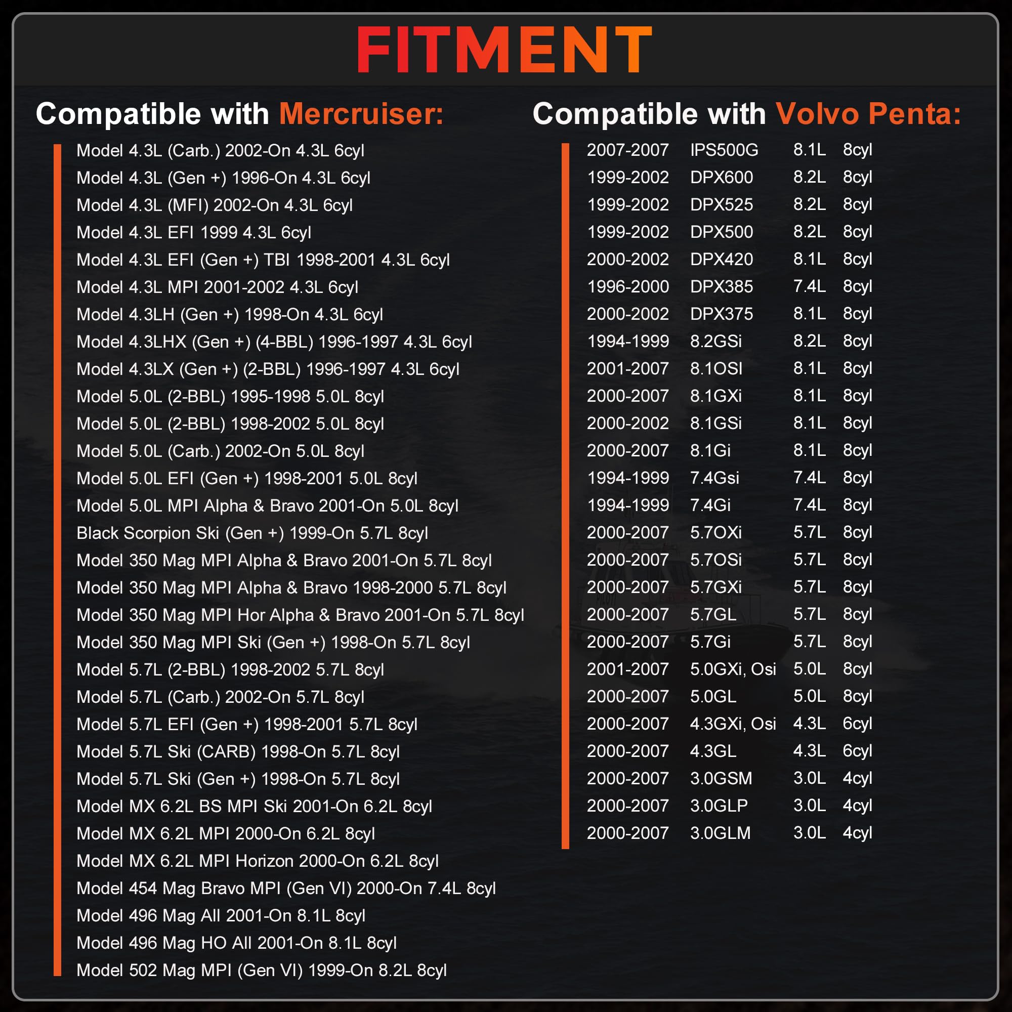 New Starter 6792BN Compatible with 1996-2007 Mercruiser Penta 4.3 5.0 5.7 6.2 7.4 8.1 8.2 V6 V8 Engine Mercury Marine 50-863007A1 WAI Arco 30433 30460 ARC30433 57-30433 3660566-3 3857747 3885317 - Image 5