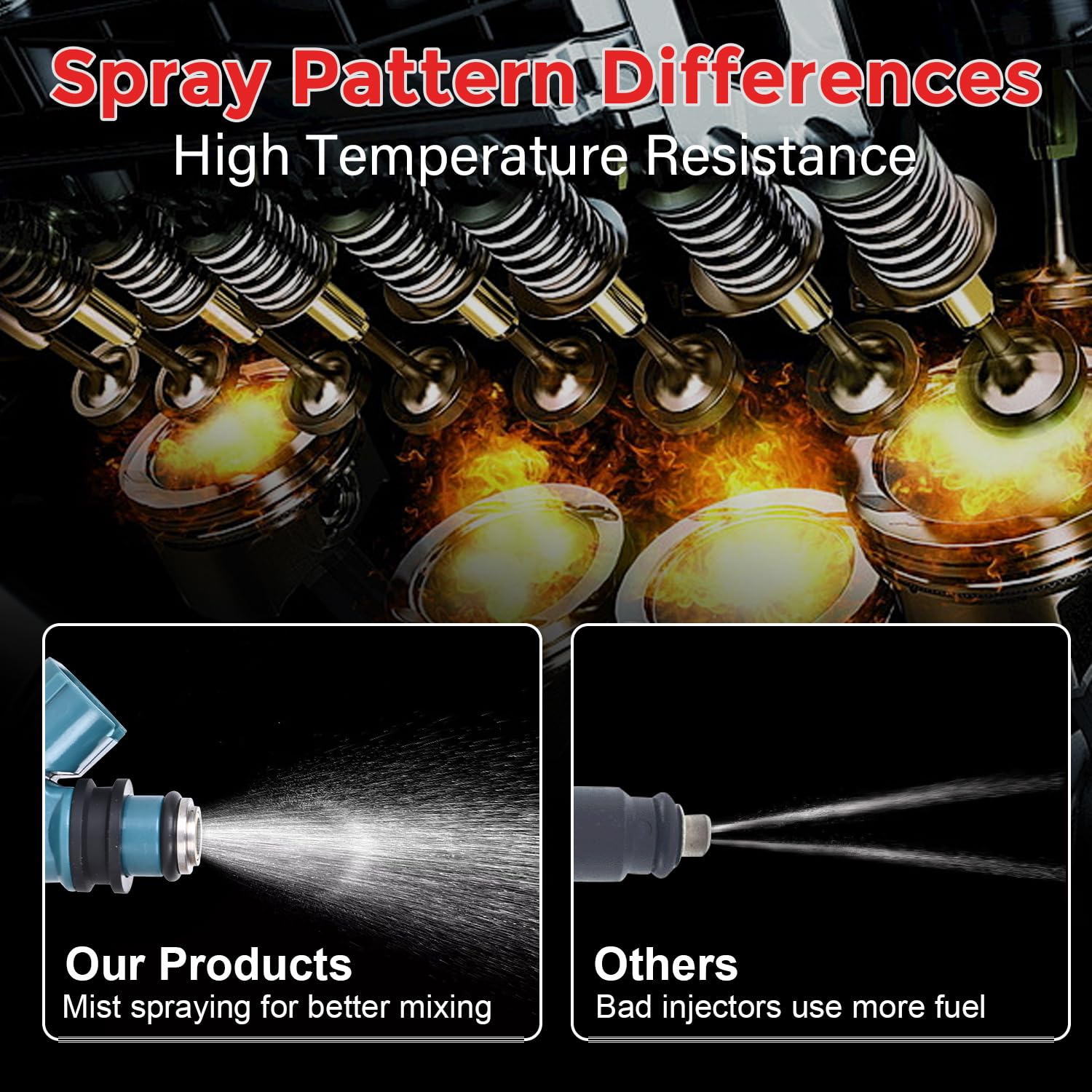 RLP Fuel Injectors IJ105/3 Compatible with Honda TRX420FM TRX420FPM Rancher 420 4X4 2007 2008 2009 2010 2011 2012 2013 - Image 7