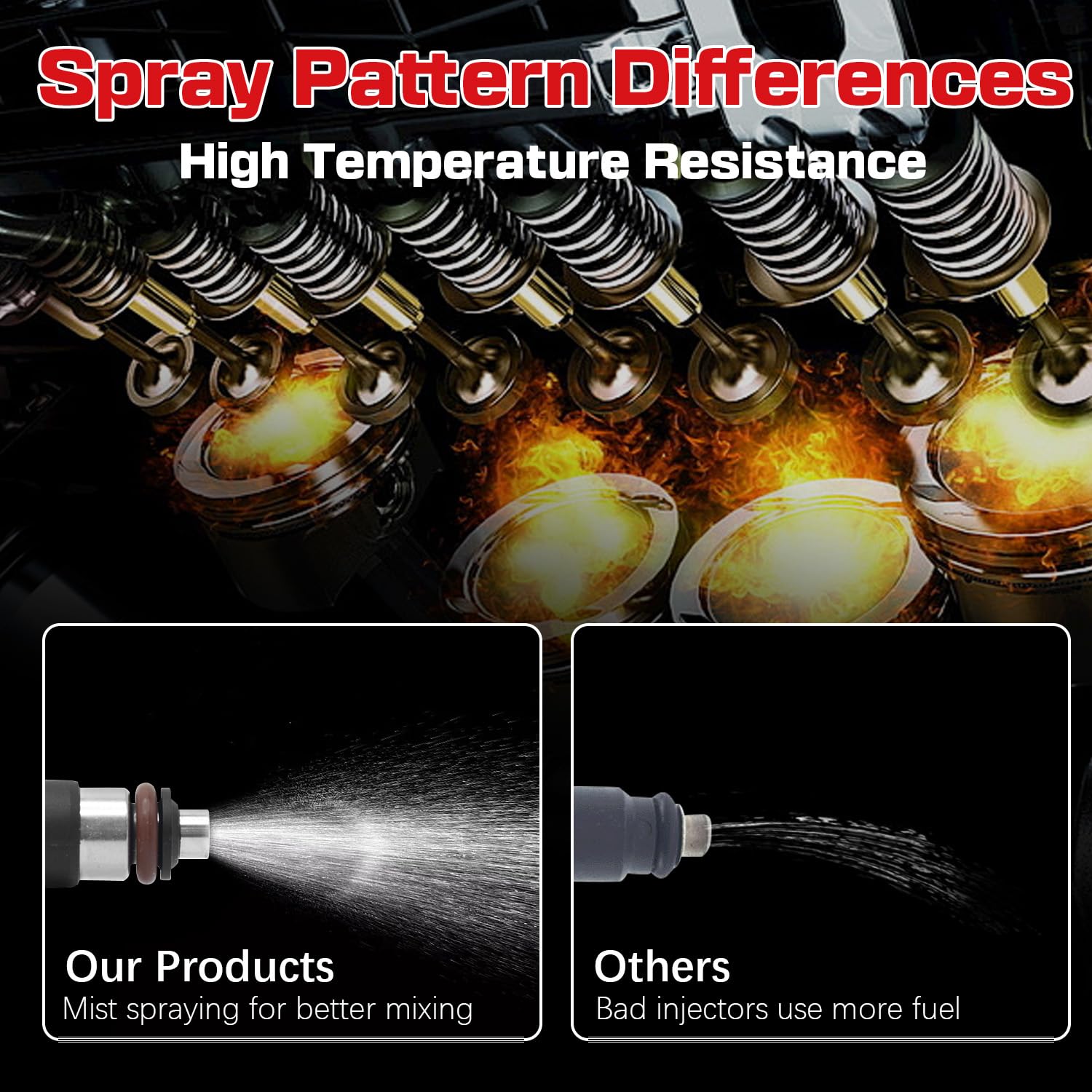 RLP Fuel Injectors Set of 4 Compatible with Chevy 2011-2015 Cruze 2016 Cruze Limeited 2012-2016 2018 Sonic 2013-2016 Trax & Buick 2013-2019 Encore 1.4L Replace# 0280158205 FJ1150 4 Holes - Image 6