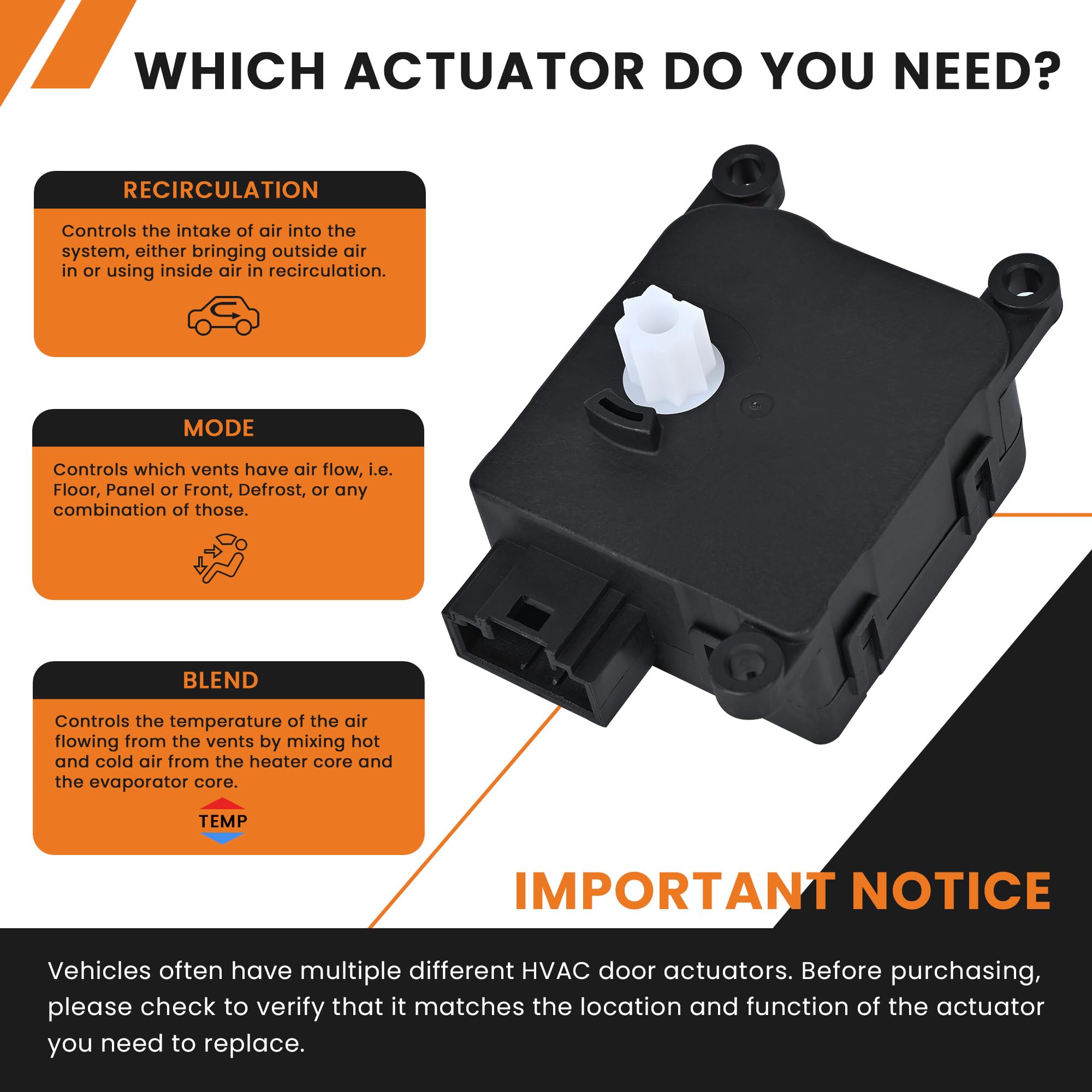 RLP HVAC Blend Door Actuator 604-037 Fits 2008-2012 Jeep Liberty 3.7L V6, 2007-2011 Dodge Nitro Sport Utility 3.7L/4.0L V6, Replaces OE# 68004016AA Main Mode Actuator - Image 7