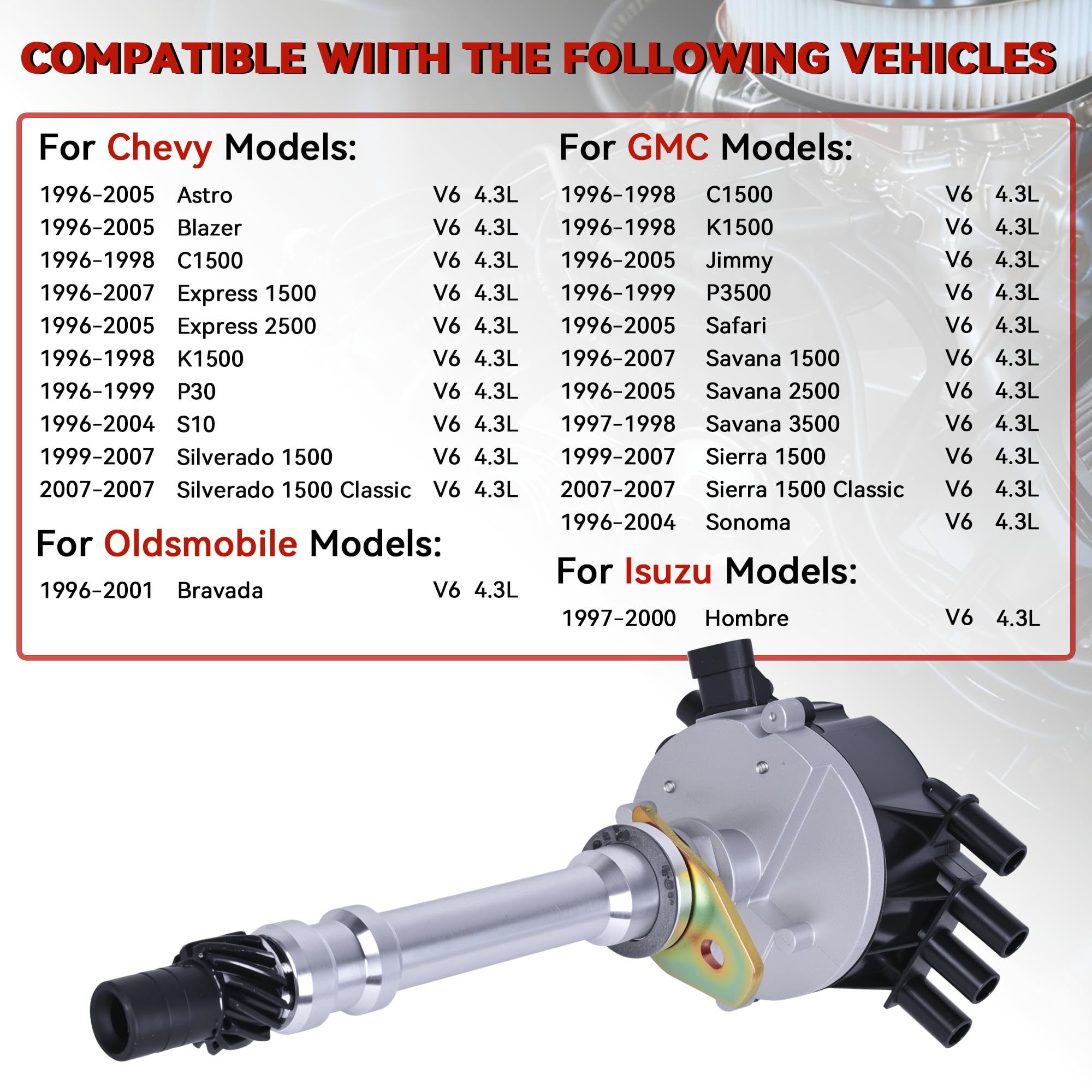RLP Ignition Distributor With Cap & Rotor Compatible with Chevy GMC Oldsmobile Isuzu 4.3L V6 Vortec Replace 12570426 1104078 1103976 12598210 93441559 - Image 3