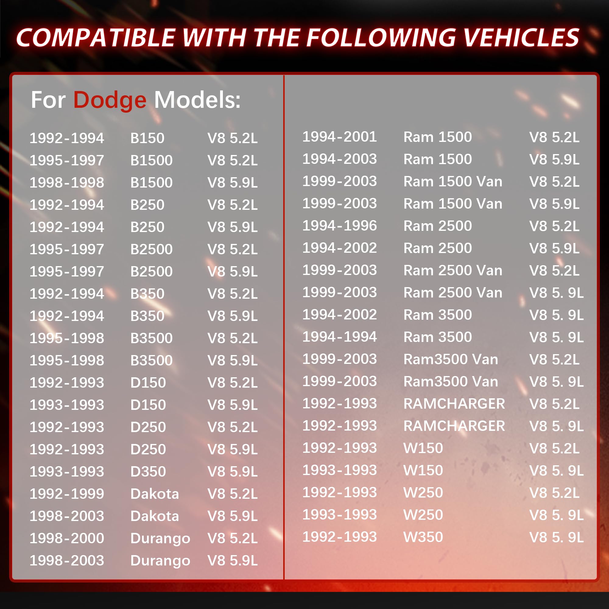 RLP Silicone Spark Plug Wires Set 8.0mm Blue Compatible with Dodge B1500 2500 3500 D150 250 350 Dakota Durango Ram 1500 2500 3500 Van V8 5.2L/5.9L Replace 4728038AD 4728038AE-Pack of 9 - Image 6