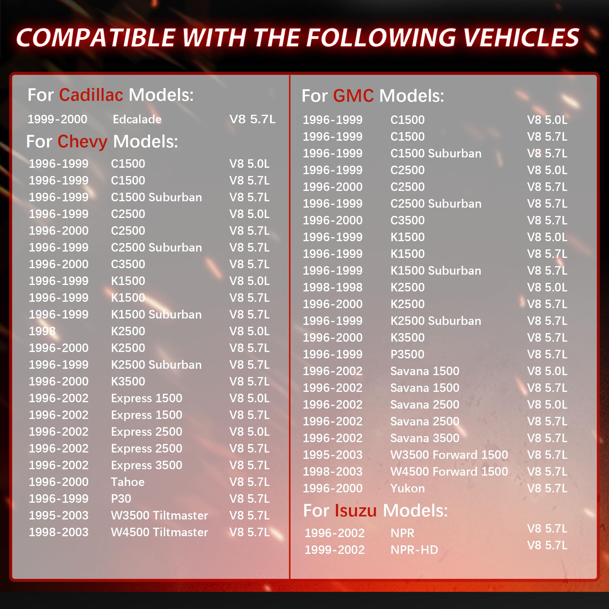 RLP Silicone Spark Plug Wires Set Blue 8.0mm Compatible with Chevy GMC Cadillac Isuzu Tahoe Suburban Express Savana C1500 C2500 C3500 K1500 K2500 V8 5.0L 5.7L 9Pcs Replace#9718Q 88862381 35-8150 - Image 6
